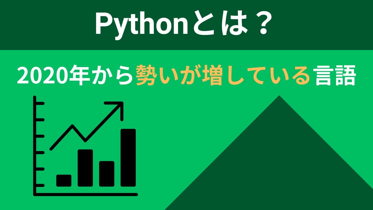 Pythonプログラミングの説明をまとめた画像-2